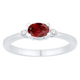 Colored Stone Rings  -  Women'